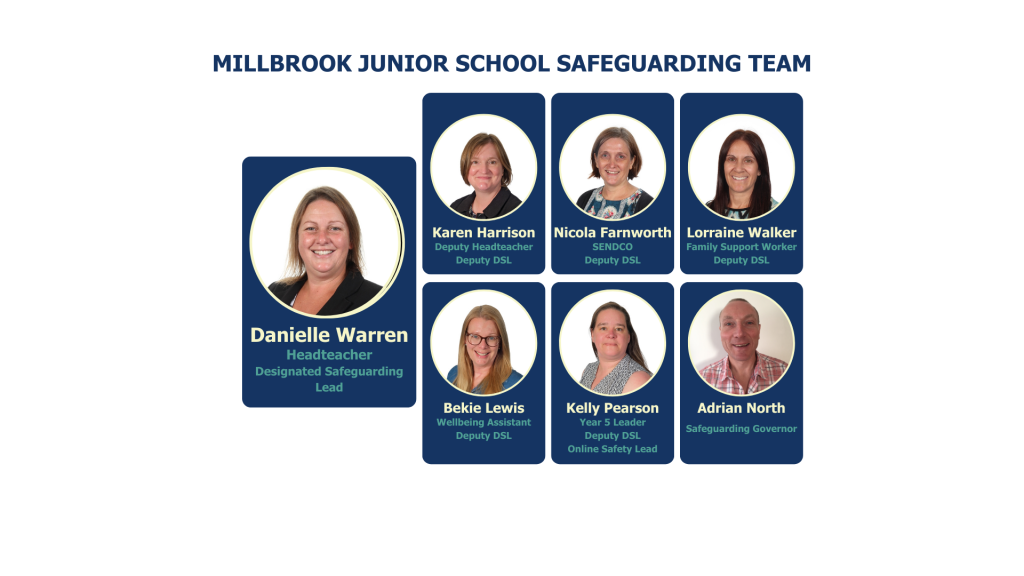 OUR_Safeguarding_TEAM_2.png